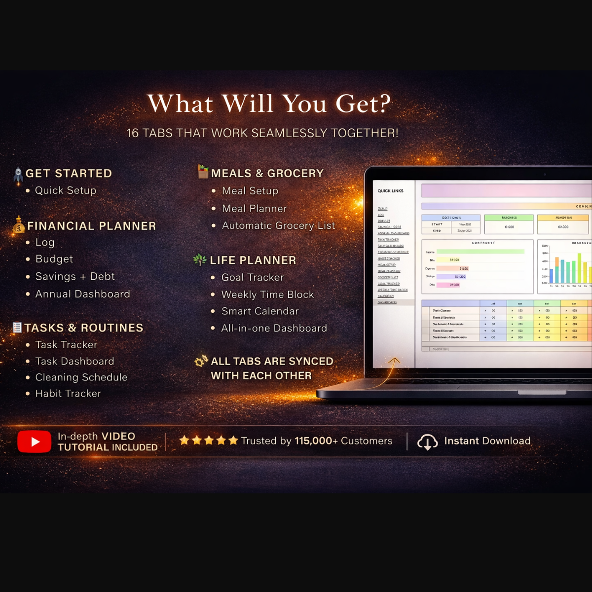 Planner budget view preview